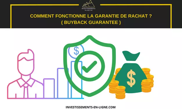 « BuyBack Guarantee », Comment fonctionne la garantie de rachat ?